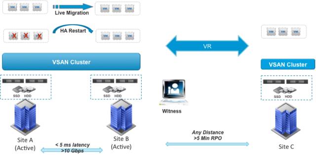 Bot與ChatGPT融合的智能客服創(chuàng)新實現(xiàn)方案