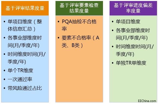 自动化脚本开发风险解析及防范措施探讨