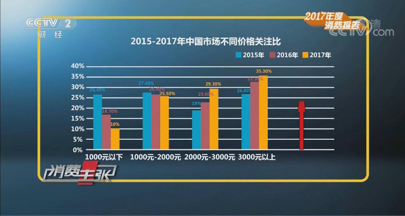 跨境用户口碑传播策略，提升品牌影响力与口碑效应实践之道
