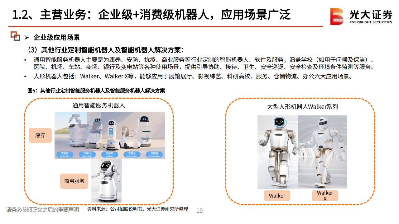 AI機(jī)器人在電商場(chǎng)景中的應(yīng)用與挑戰(zhàn)深度解析