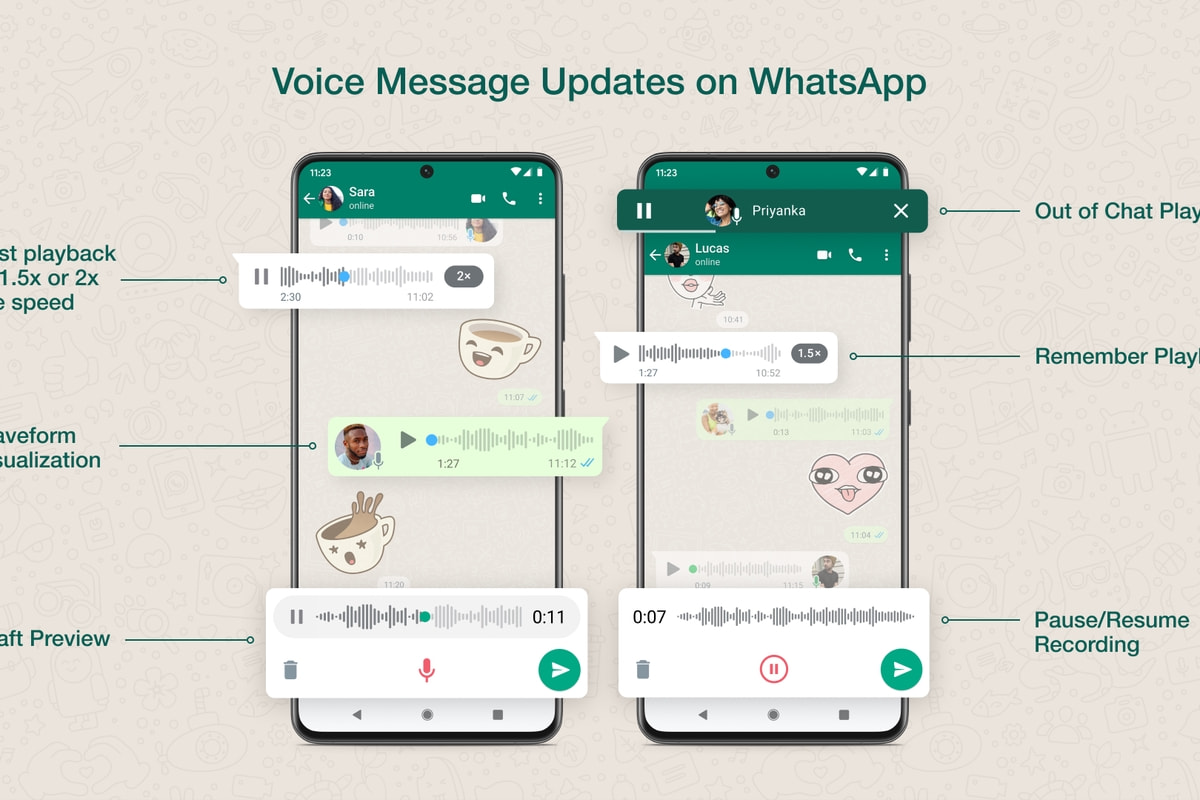 WhatsApp網(wǎng)頁版使用指南詳解及常見問題解答